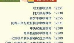 邓州新闻爆料电话号码是,揭秘市民身边事