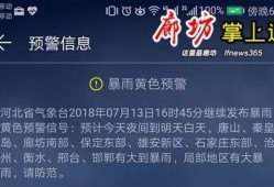 廊坊市新闻爆料,聚焦城市发展新动态与民生热点