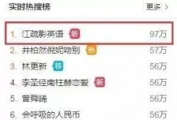 娱乐圈语音爆料软件,揭秘明星幕后故事