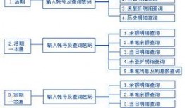 厦门银行爆料最新消息,揭秘金融行业最新动态