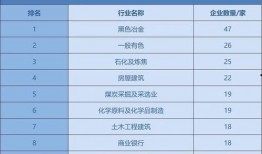 信达爆料艺人名单最新,最新艺人名单曝光，娱乐圈风云再起