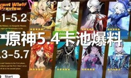 原神最新爆料消息来了,神秘新角色与全新元素系统即将揭晓！