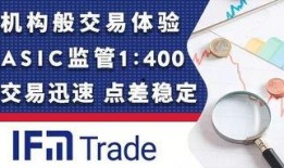 最新外汇期货爆料,爆点解析与趋势展望