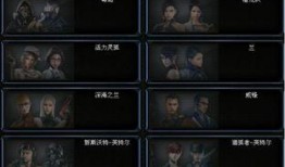 cf最新角色语音爆料,全新角色语音技能大揭秘！