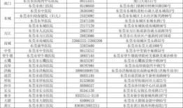 10点大瓜爆料了吗视频,揭秘娱乐圈最新热点事件