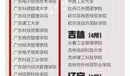 爆料新闻学院是什么梗,网络热梗背后的真相与反思
