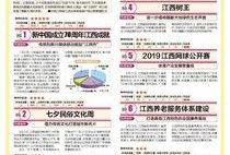 江西新闻爆料奖励政策,举报有功，最高奖10万元！